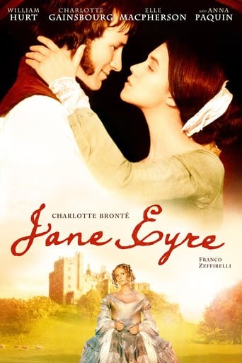 Джейн Ейр / Jane Eyre [ 1996 ]