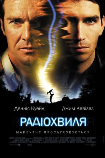 Радіочастота / Радіохвиля / Frequency [ 2000 ]