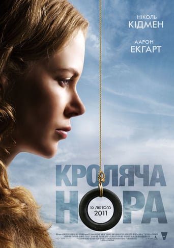 Кроляча нора / Rabbit Hole [ 2010 ]