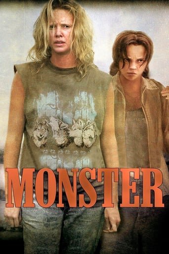 Монстр / Monster [ 2003 ]