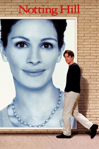 Нотінг Хілл / Notting Hill [ 1999 ]