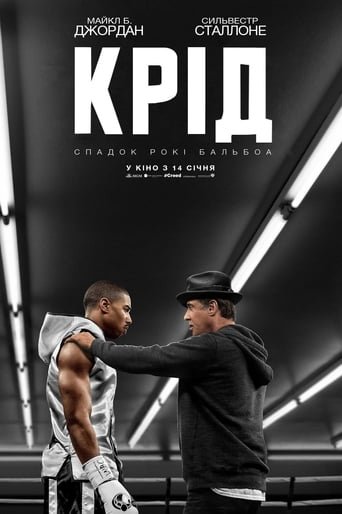 Крід: Спадок Рокі Бальбоа / Creed [ 2015 ]