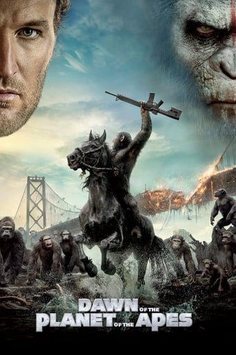 Світанок планети мавп / Dawn of the Planet of the Apes [ 2014 ]