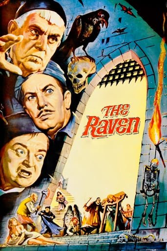 Крук / The Raven [ 1963 ]