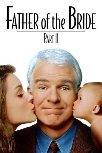 Батько нареченої 2 / Father of the Bride Part II [ 1995 ]